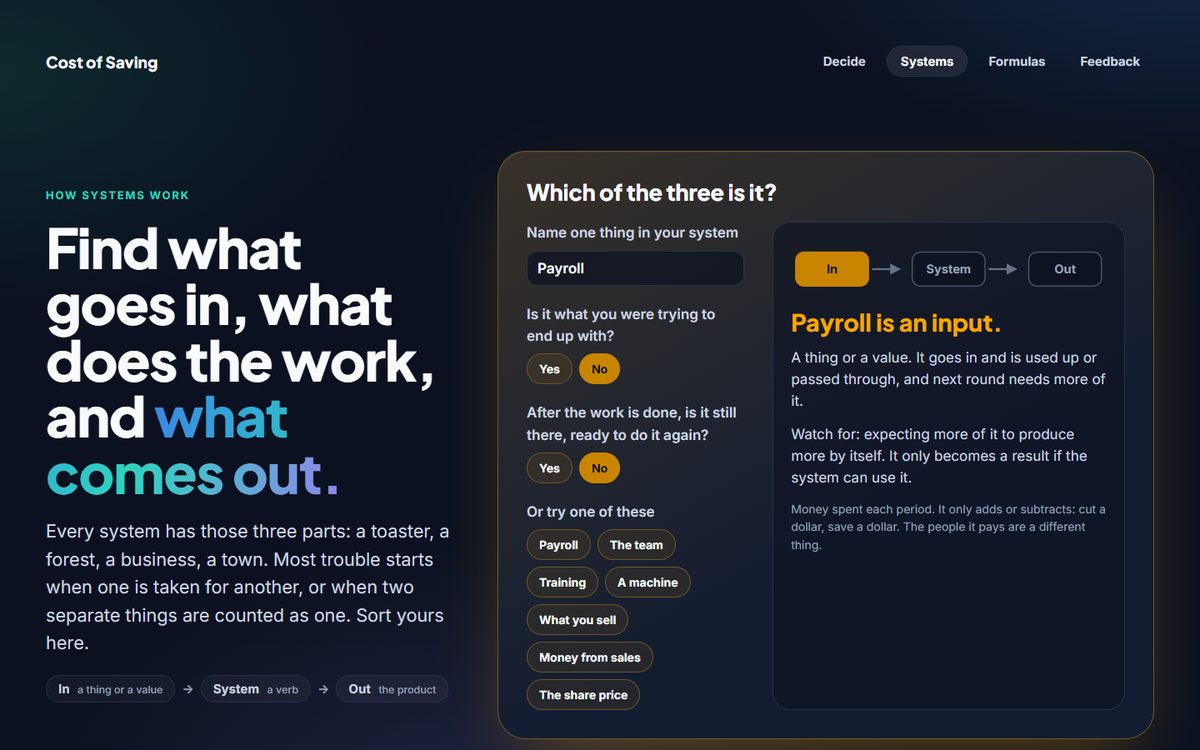 The Systems page: a tool that sorts any part of a system into input, engine or output